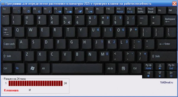 KeyBoardTest