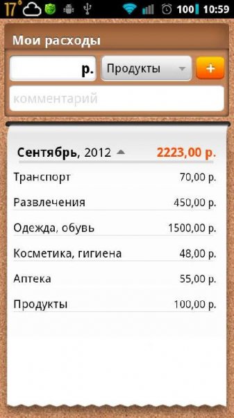 ShopList