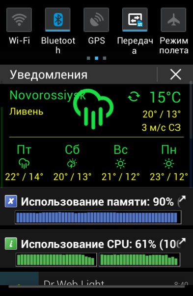 NotificationWeatherPro