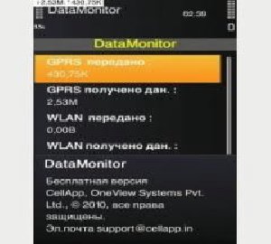data monitor rus signed