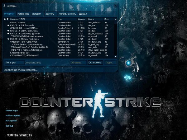 Mod for Counter strike1 6