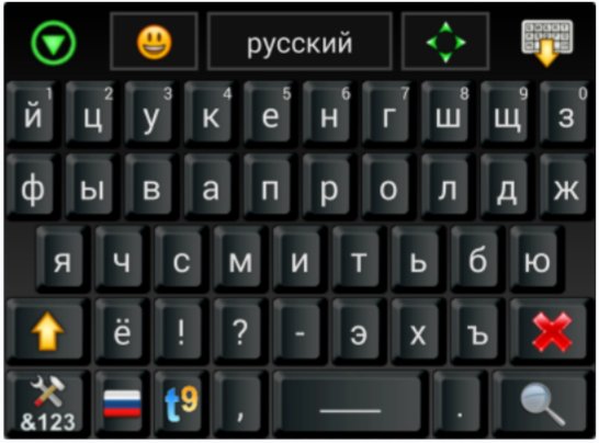 GO Keyboard Theme Mini от Рanatta Sport
