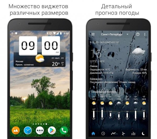 Sense flip clock &amp; weather v5.10.02 Pro