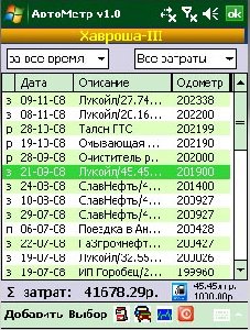 АвтоМетр 1.0i