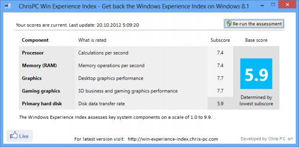 Win.Experience.Index.3.20