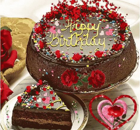 Happy Birthday Birthday Cake GIF - HappyBirthday BirthdayCak