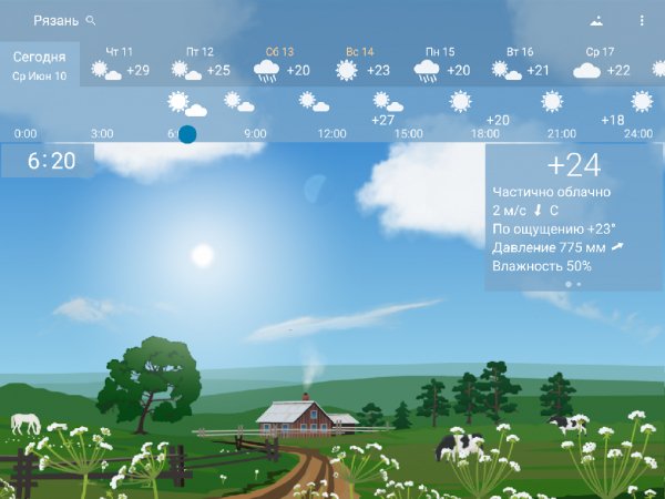 YoWindow Weather v2.13.16 [Paid]