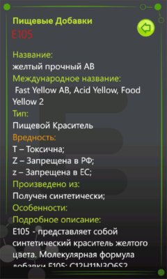 Food additives v.1.2