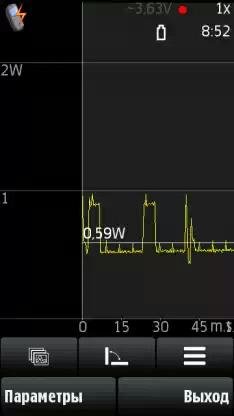 Nokia Energy Profiler