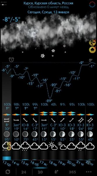 eWeather HD 8.1.0 Mod:Paid