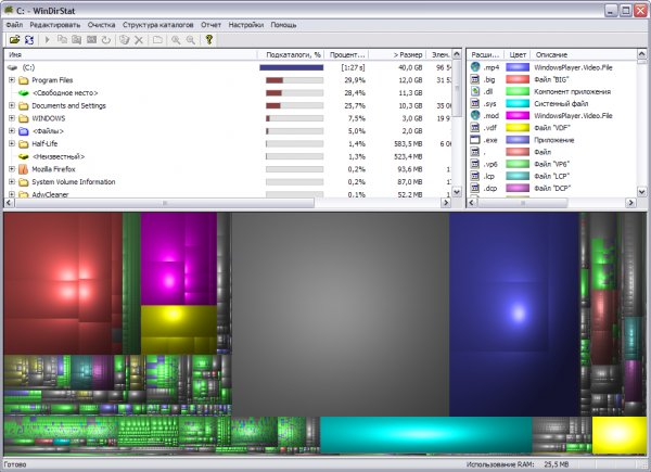 WinDirStat Portable 1.1.2.80