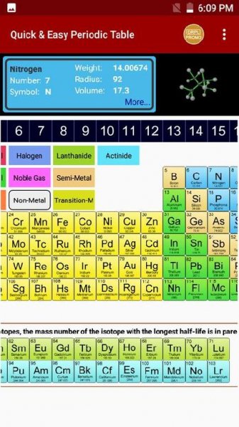 Periodic Table 2019 PRO Chemistry v0.2.6 [Paid]