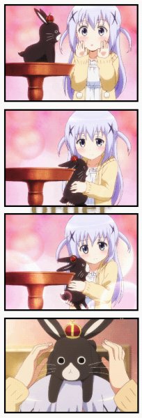 Chino Kafuu | Чино Кафу