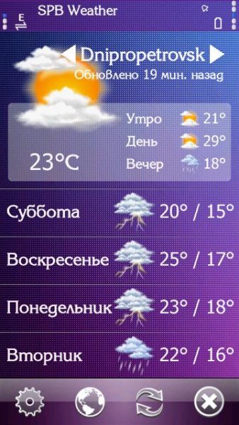 SpbWeather V.2.00