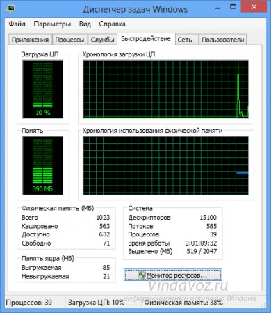 Старый диспетчер задач Windows 8 и Windows 8.1