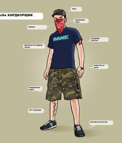 хардкор