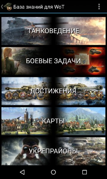 База знаний Wot