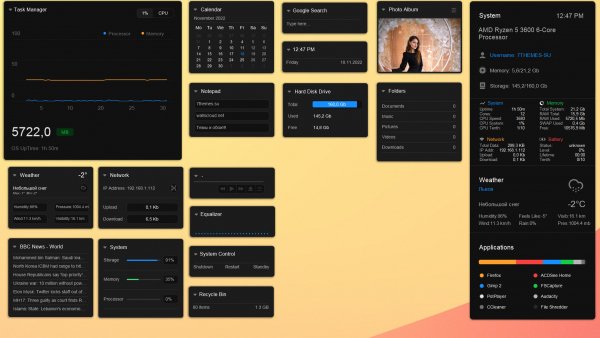 The Black Theme