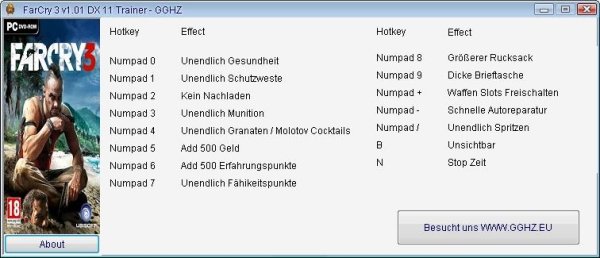 Far Cry 3 Trainer (15) [1.01 DX11]