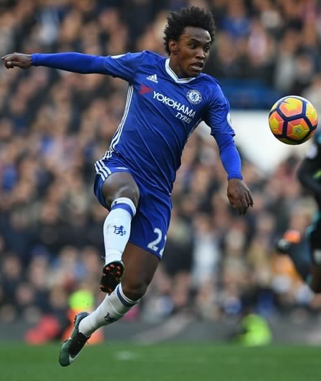 Willian