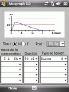 alcograph v10