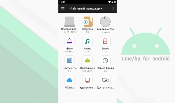 File Manager + Premium v3.6.9