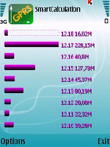 SmartCalculation v1.04rus