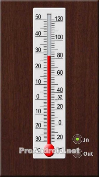 Thermometer 2.4