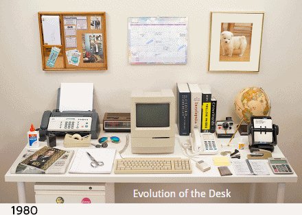 Evolution