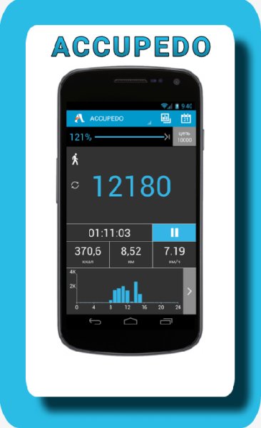 Accupedo Pro v6.4.9 G