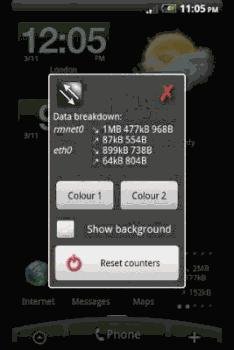 DataInfo Widget 1.2