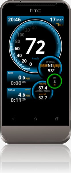 Ulysse Speedometer 1.8.17 Free