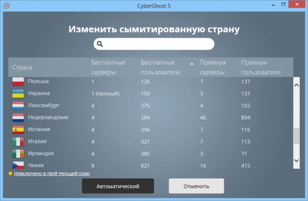 CyberGhost VPN