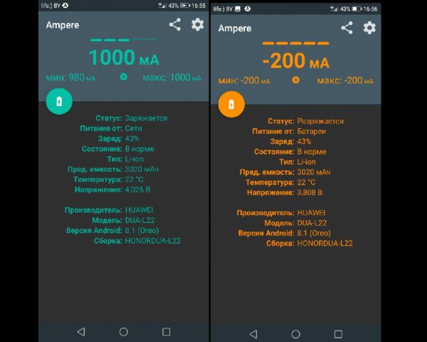 Ampere-Pro-v3.50 b.256-Mod extra