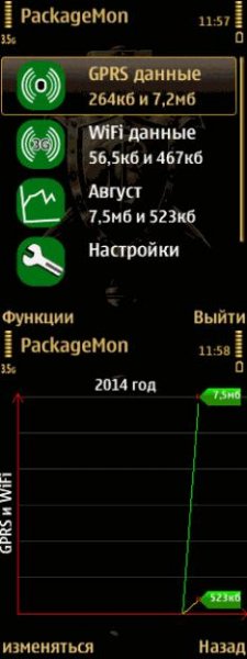 packagemon