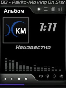 KM