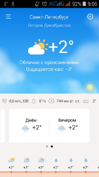 Яндекс Погода v.6.0.1
