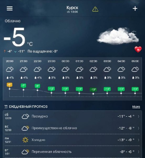 Weather Forecast Погода 1.6.5 MOD:Premium
