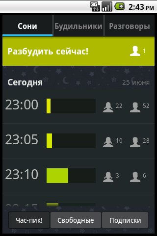 Budist 1.8.2