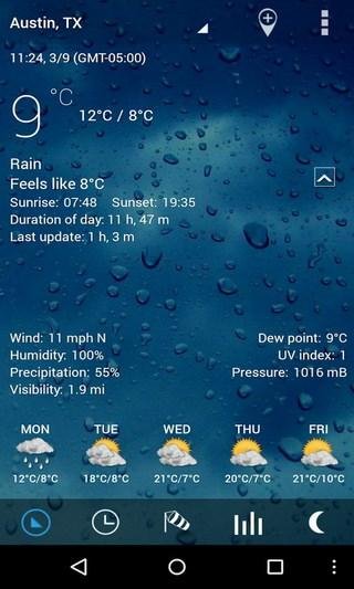 Sense V2 Flip Clock Weather v5.76.2.5 Premium