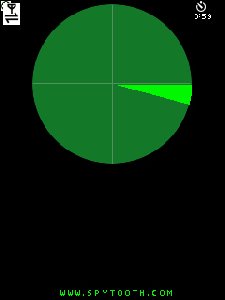 Bluetooth Radar
