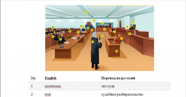 Юриические английские слова