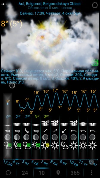eWeather-HD-v7.7.7-patched