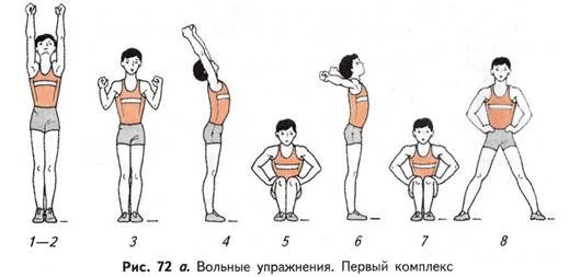 Вольные упражнения 1.1