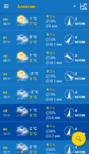WeatherPro-Premium-4.8.6 build 482 Mod icon