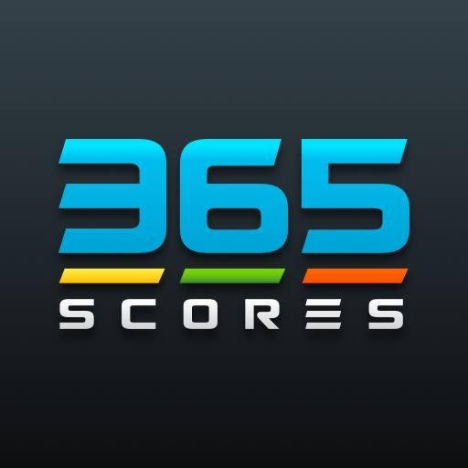 scores