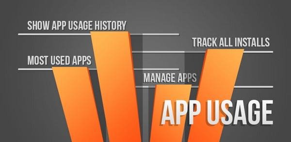 App Usage v4.93 Pro