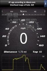 SpeedoMeter 2.4