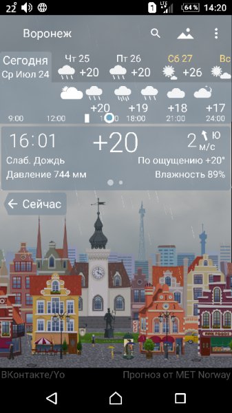 yowindow-2.13.22