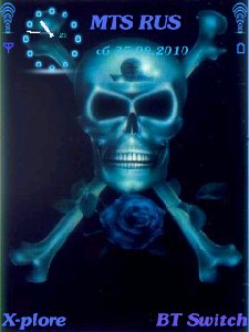 skull cyfesrwl